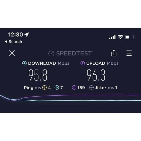 Netgear AC1750 Dual Band AC WiFi Router R6400 Tested - Picture 7 of 7